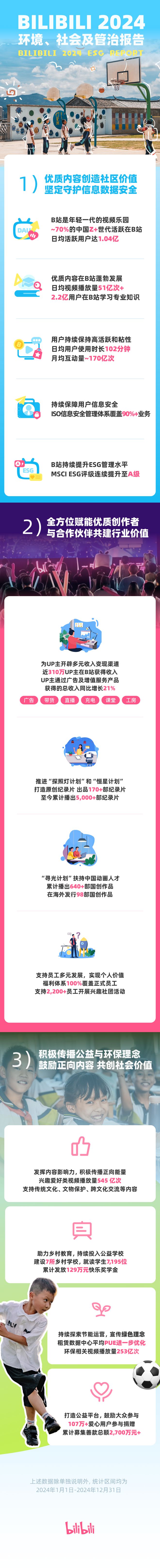 aceif港交所IPO永辉超市、羽西、优衣库等品牌动态开元棋牌安踏收购德国狼爪分